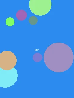 松岛菜菜子av - 利威尔角色图